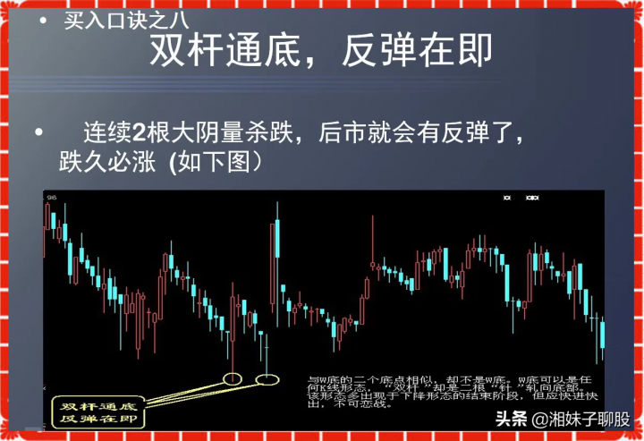 牢记炒股经典口诀，中国股市最实用的炒股口诀-9