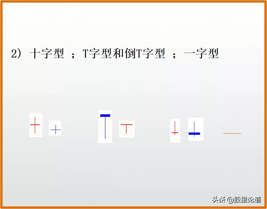 新手如何看懂股票k线图？股票k线图入门图解-8