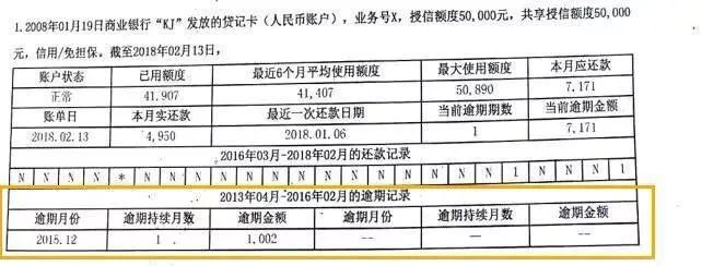 征信记录几年消除（个人征信5年了为什么没消除）-2