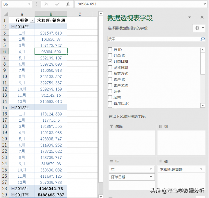 环比增长率是什么意思（环比增长率计算公式）-5