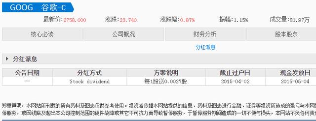 银行股息分红每年约为净利润的30%，其他的70%去哪里了