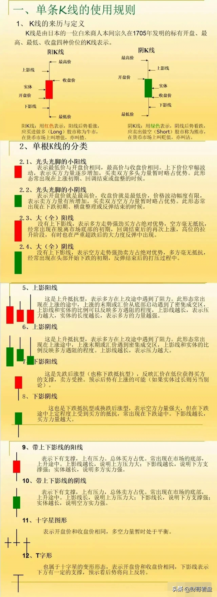 新手如何看懂股票k线图（k线图基础入门知识图解）-1