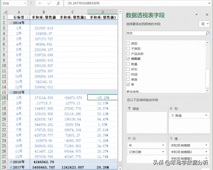 环比增长率是什么意思（环比增长率计算公式）-9