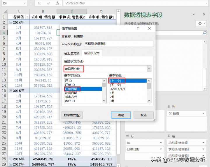 环比增长率是什么意思（环比增长率计算公式）-13