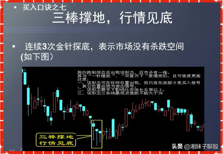 牢记炒股经典口诀，中国股市最实用的炒股口诀-8