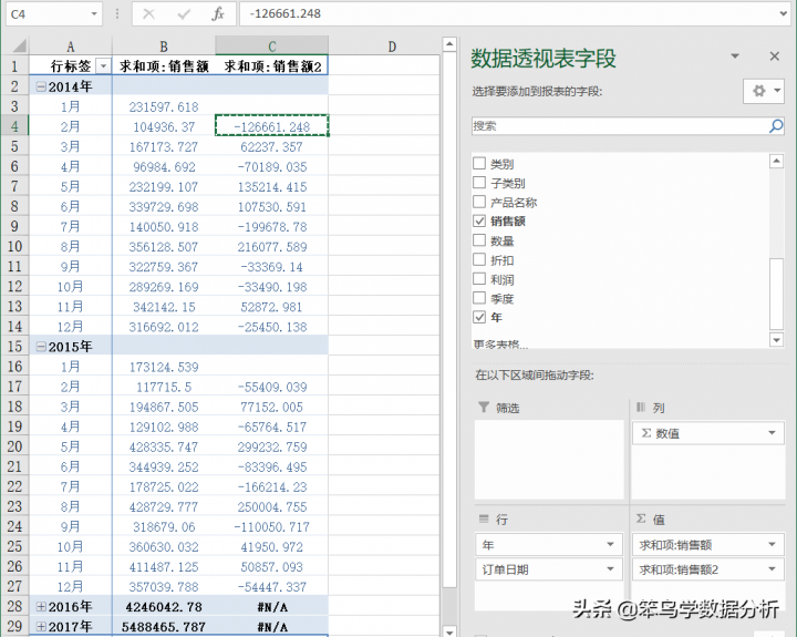 环比增长率是什么意思（环比增长率计算公式）-12