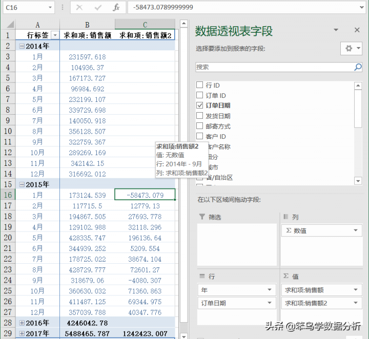 环比增长率是什么意思（环比增长率计算公式）-7