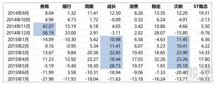 天弘中证沪港深科技龙头指数A怎么样？值得长期定投吗？-1