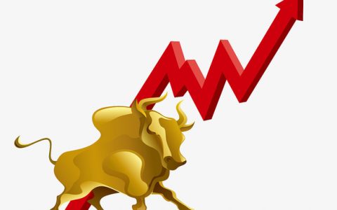 怎么从成交量看买卖点，真实成交量指标是什么
