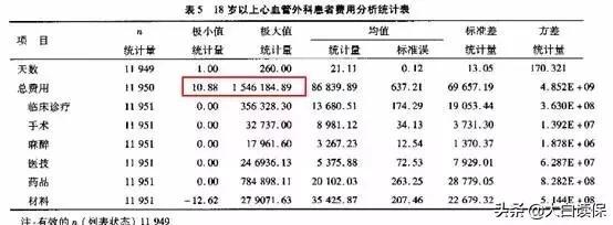 重疾险怎么买最合适（最全的重疾险投保攻略）-3