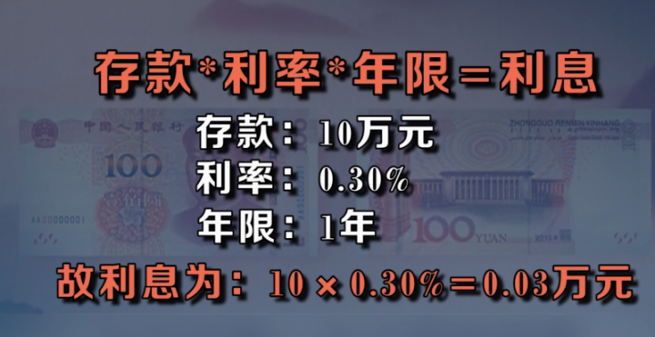 人人貸70後國債理財一年10萬元存款有多少利息個人存款利率計算