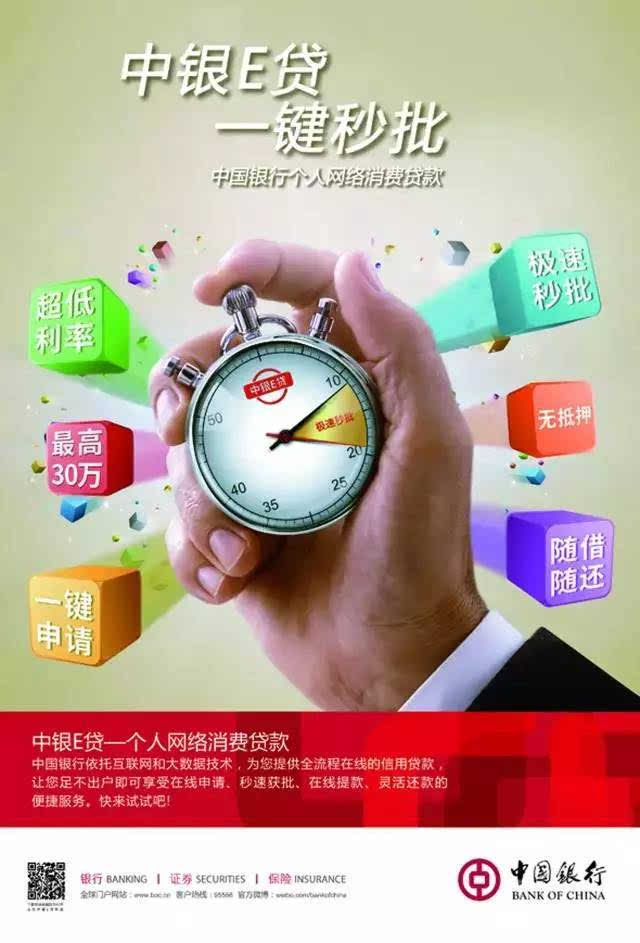 中银e贷需要什么条件（中银e贷居然给我批了2万8）-1