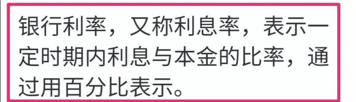 如果存款利率在7%以上会怎样？-1