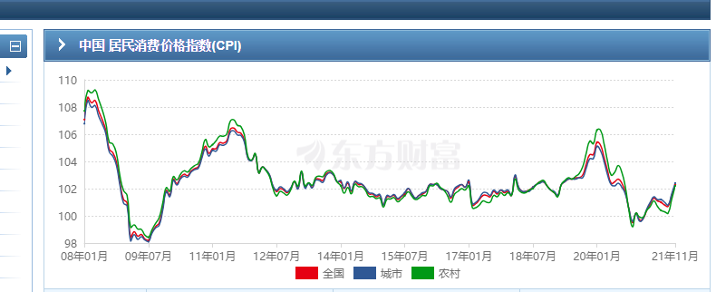 想用存款养老，要存多少钱每月能拿到一千多元钱，这种方法可行吗