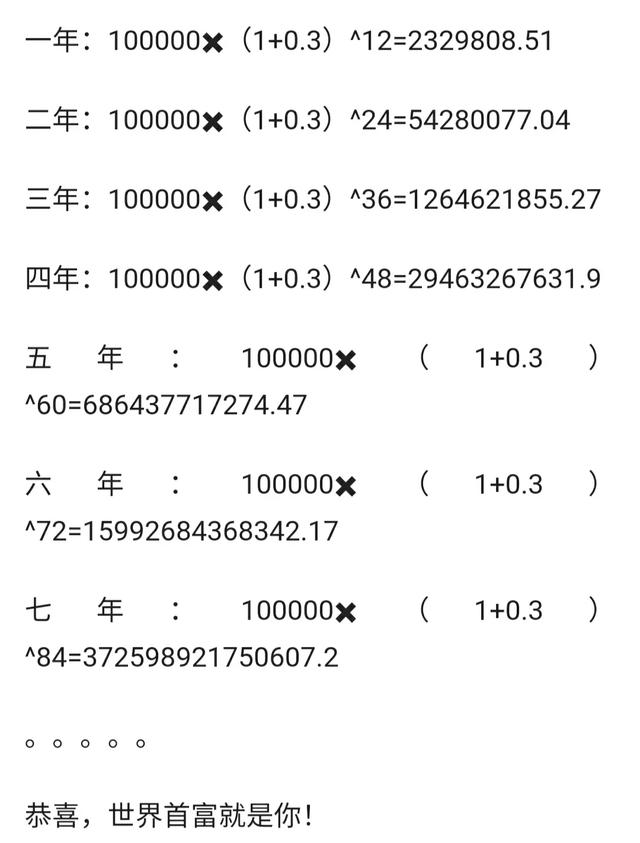 10万炒股每个月复利百分之30是什么概念？-1