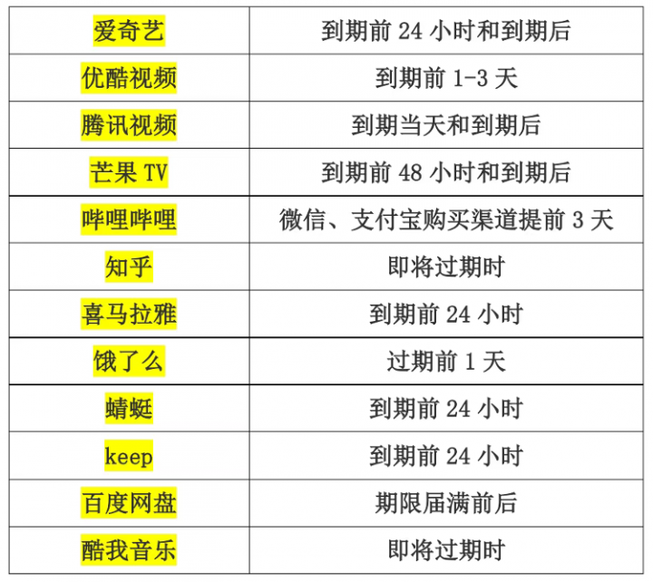 微信免密支付怎么取消，微信支付宝免密支付关闭操作步骤-2