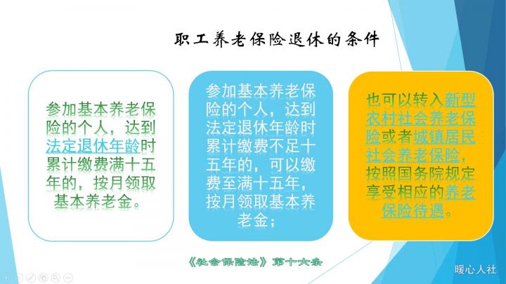 领养老金需要什么条件，社保以后退休领取标准-1