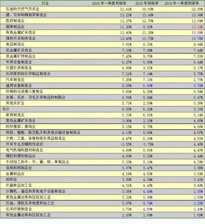 给朋友借钱年利息12%，把房产证抵押给我有用吗-1