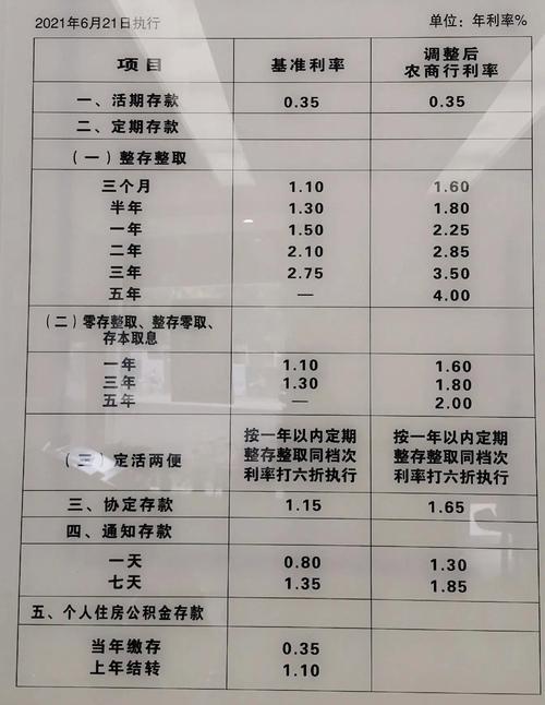 月利率怎么算？简单计算方法教你轻松搞定