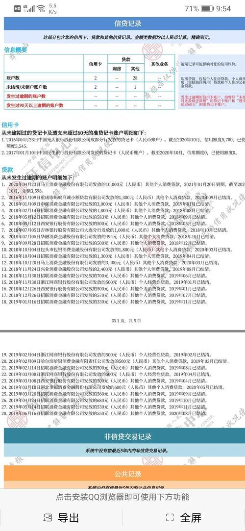 网贷记录在征信多久就消除了？