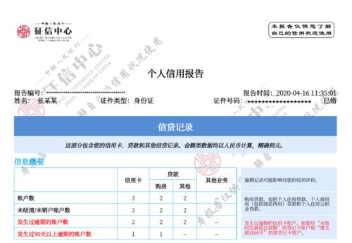 个人征信怎么查？教你三种方法，轻松获取信用报告