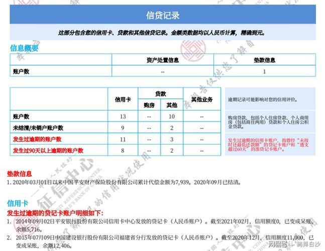 个人征信多久更新一次？信用记录如何消除？