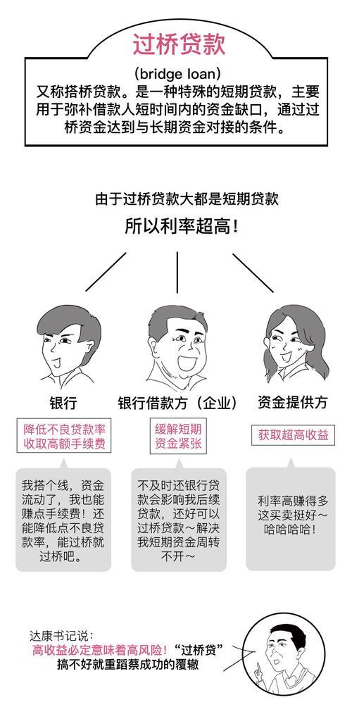 过桥贷款是什么意思？