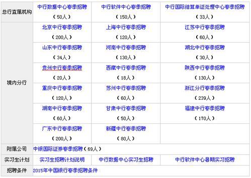 中国银行上下班时间表（2023年10月）