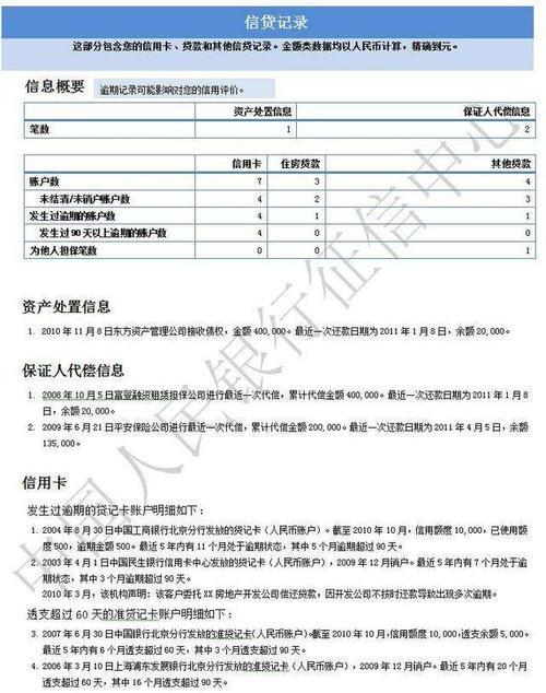 怎样查自己的征信情况？教你3种方法，简单又方便！