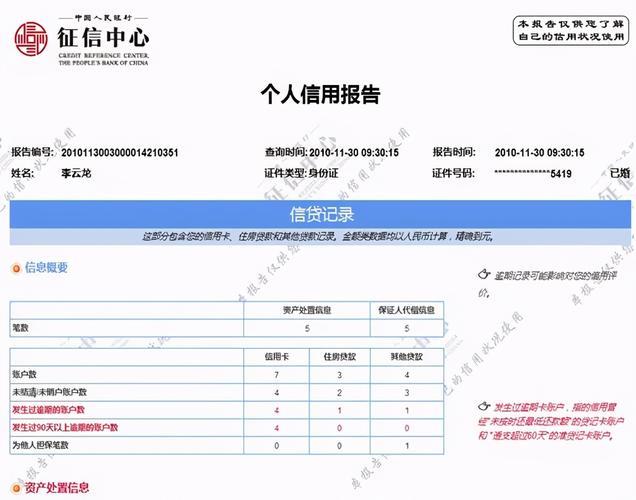 【2023】如何查询自己名下有没有贷款？