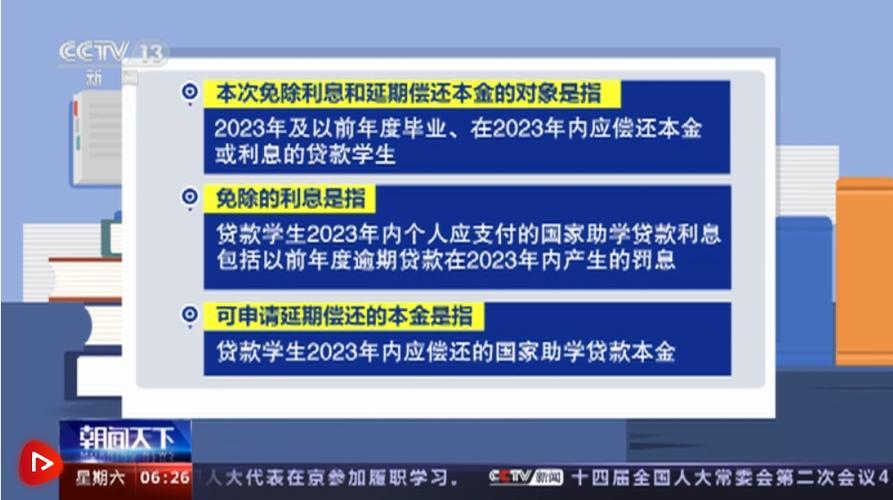 助学贷款利息是多少？2023年最新利率解析