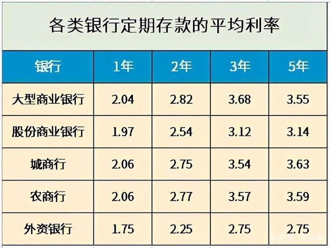 1分利息年化利率是多少？看完这篇文章就知道了