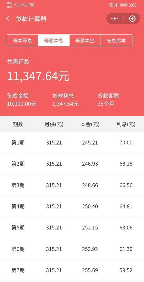 贷款5万分36期，月均还款多少？