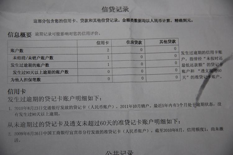 可以查别人的征信吗？