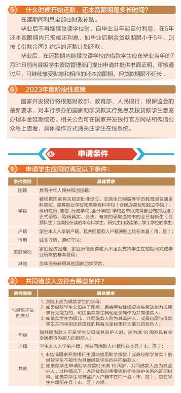 学校助学贷款怎么申请？2023年最新申请指南