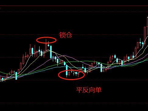 锁仓是什么意思？锁仓的目的和作用