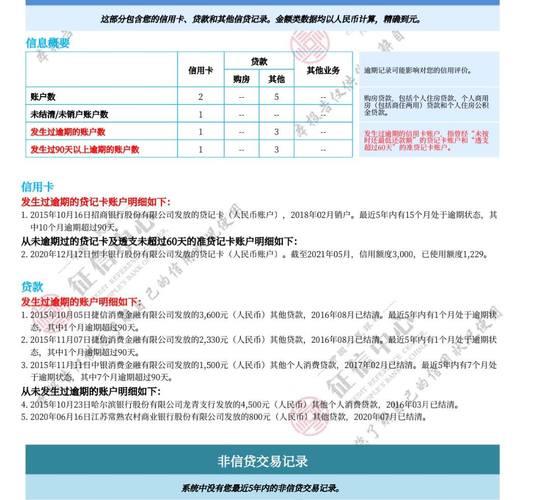 网贷结清后多久征信上清除记录？