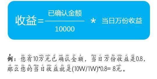 余额宝和银行哪个利息高？看完这篇文章就知道了