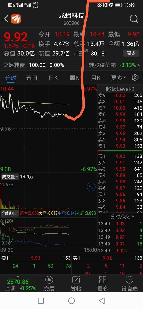 st中捷股吧热议：股价涨停背后有何玄机？