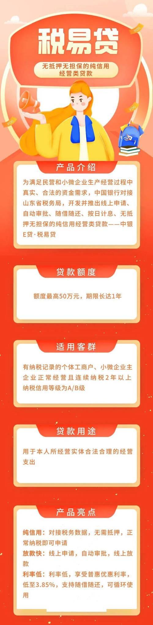 营业执照贷款app软件推荐，助力小微企业轻松融资