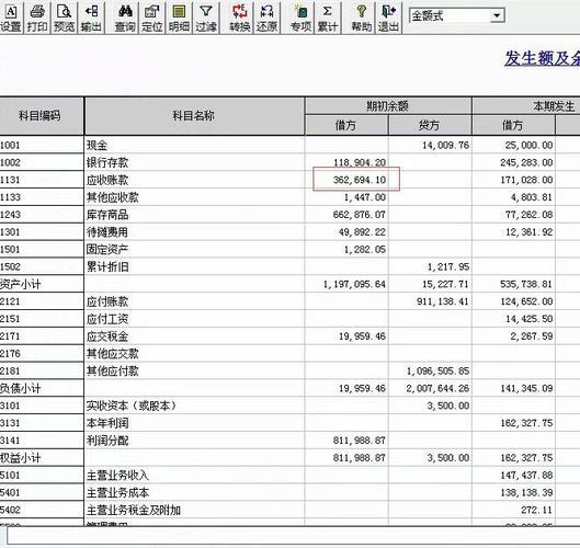 期初余额是什么意思啊？