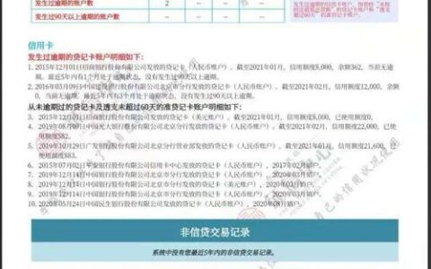 信用卡注销后多久征信上就不会显示？