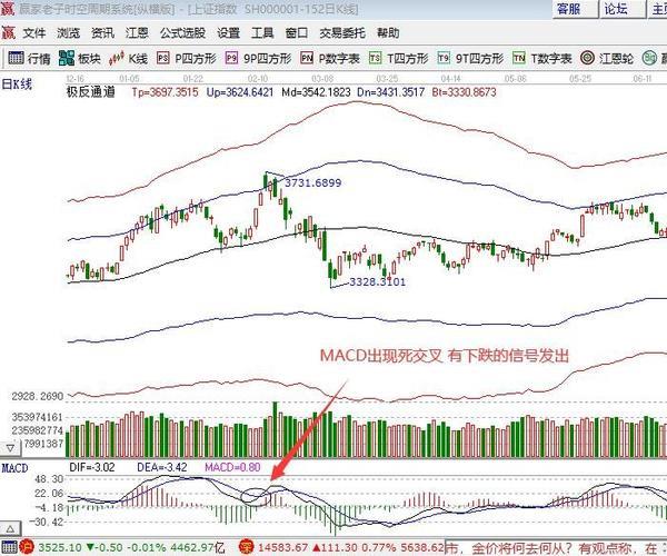 RSU股票是什么意思？