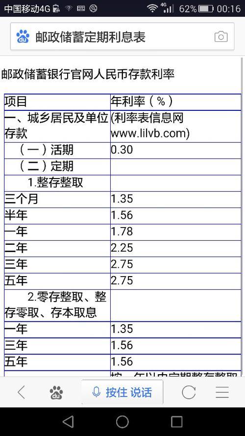 活期存款利息是多少？如何计算？