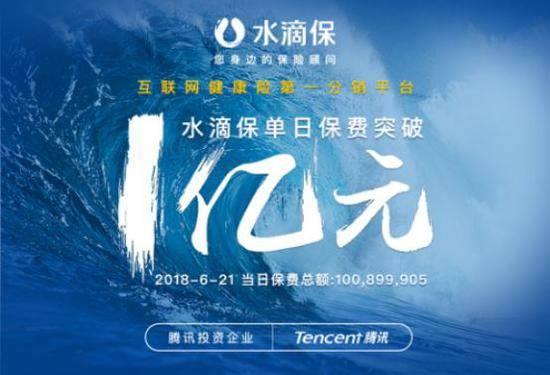 水滴保是什么？--中国最大的独立保险科技平台