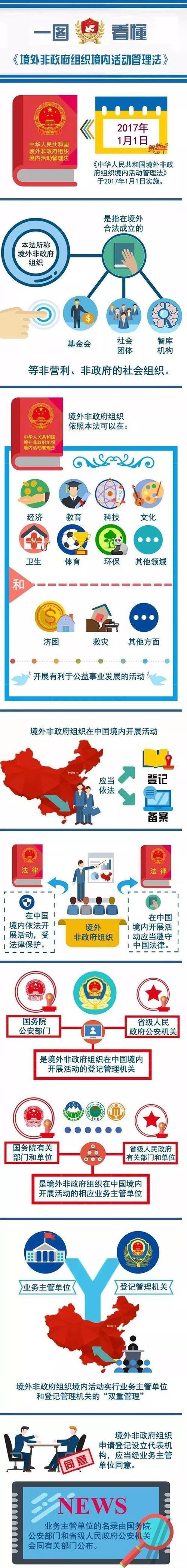 境外是什么意思？境外与境内的区别