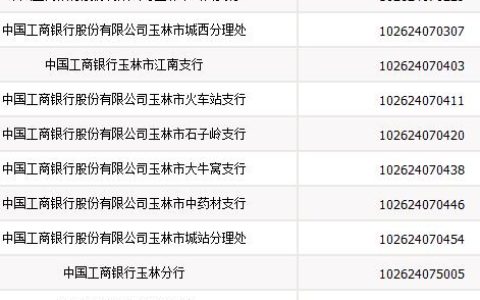 工商银行各支行行号查询方法介绍