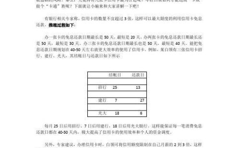 信用卡几天能办下来？办理信用卡的流程和注意事项