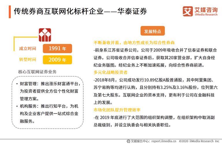 华泰证券东方财富：金融与科技的深度融合