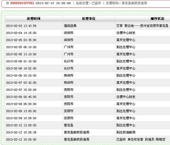 邮政小包客服电话是多少？查询方法有哪些？